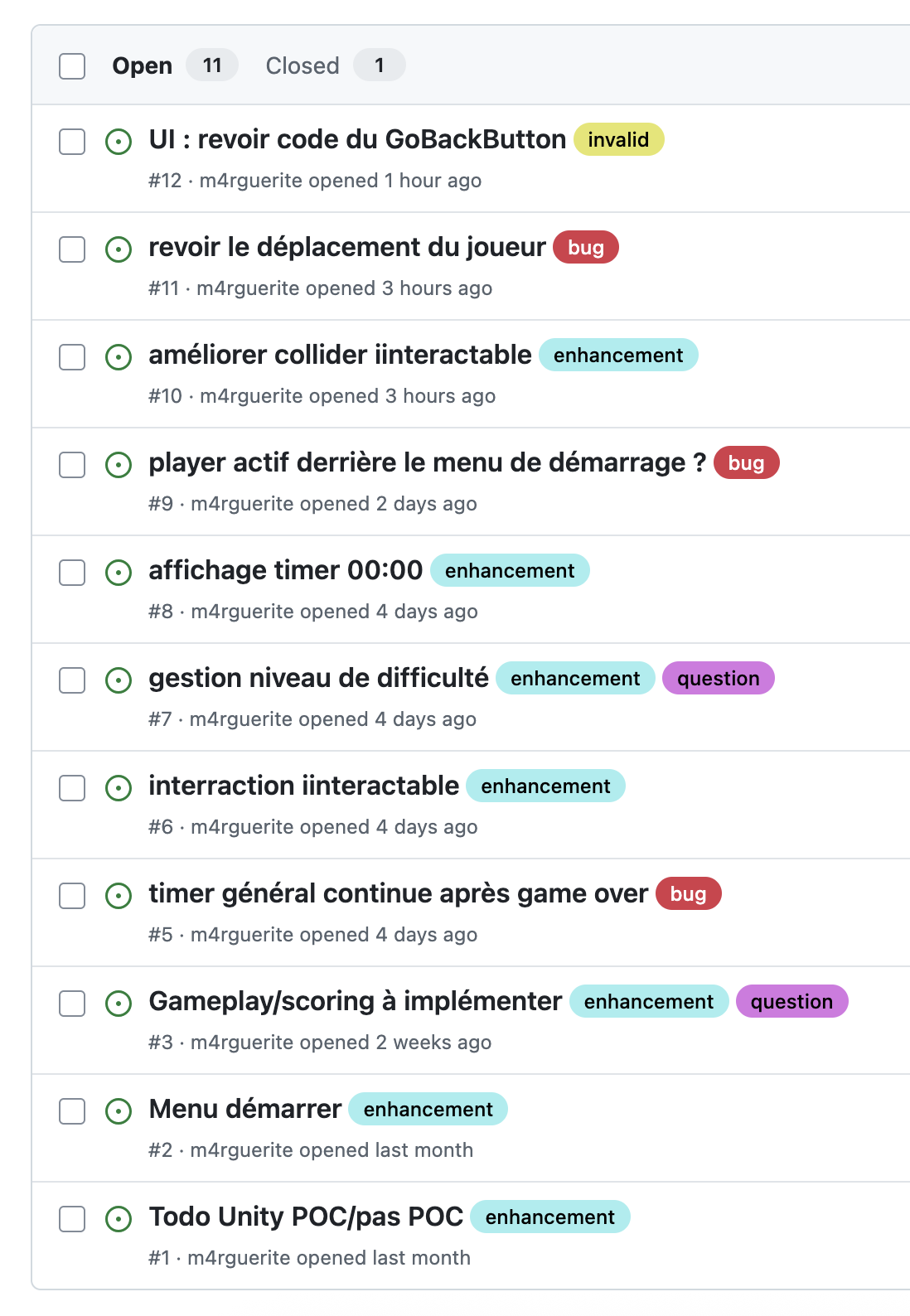 GitHub issues à ce jour