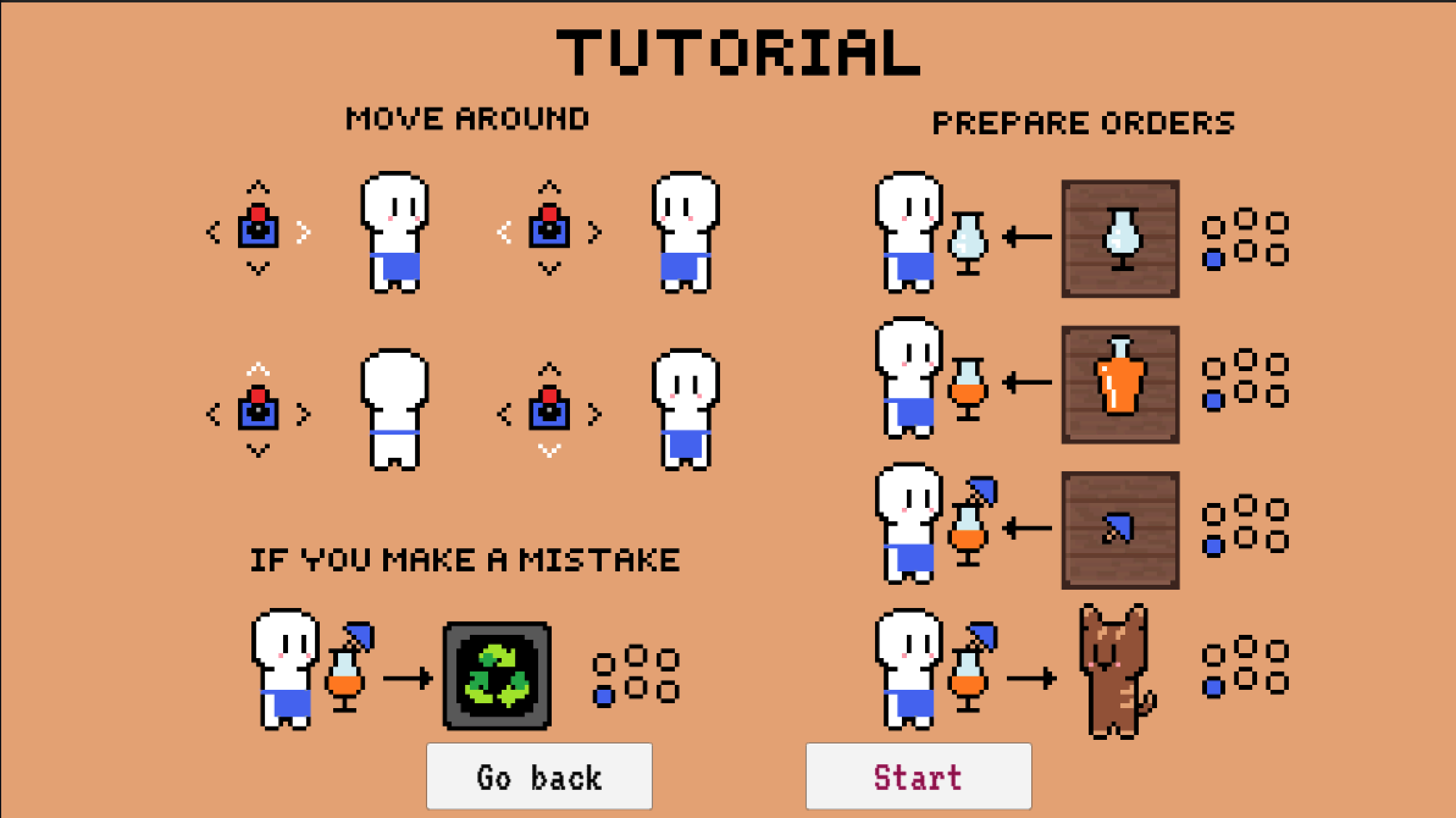 Création du tutoriel