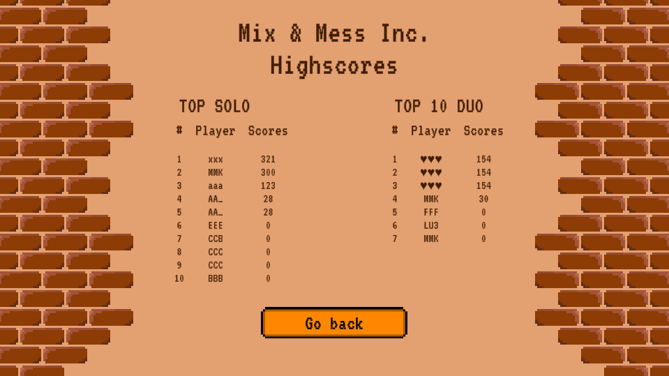 Affichage des highscores sur la borne